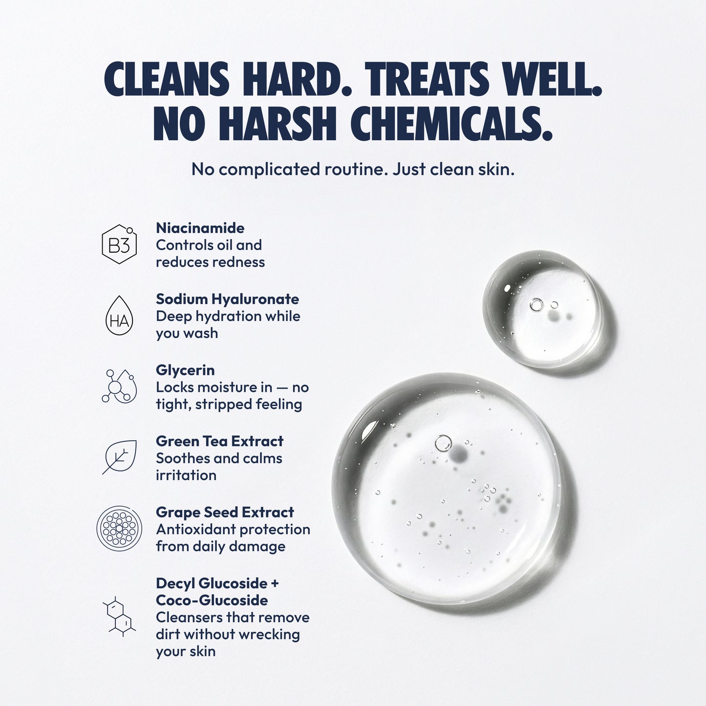 Daily Facial Cleanser