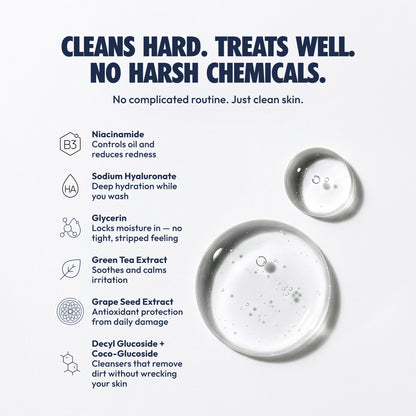 Daily Facial Cleanser