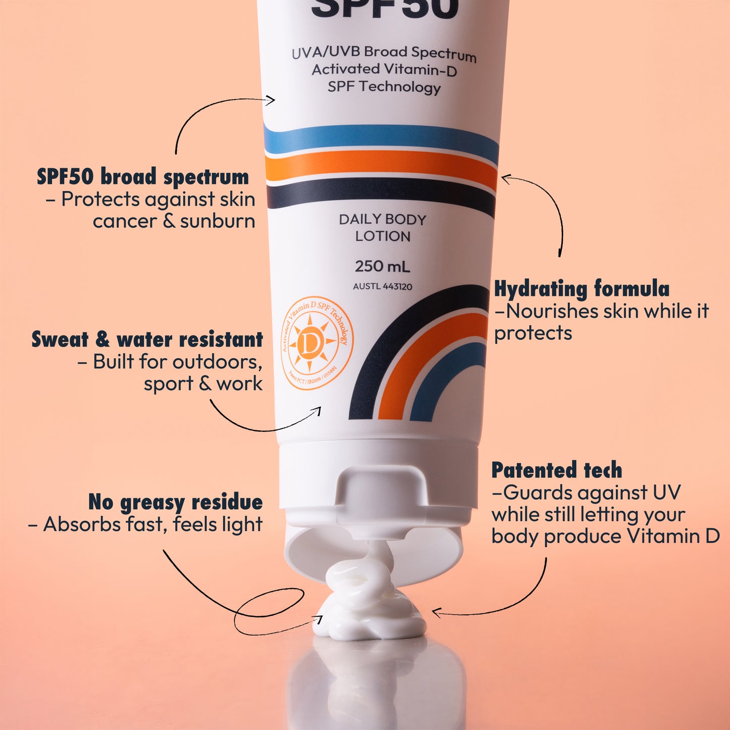 SPF50 250ml Daily Body Lotion