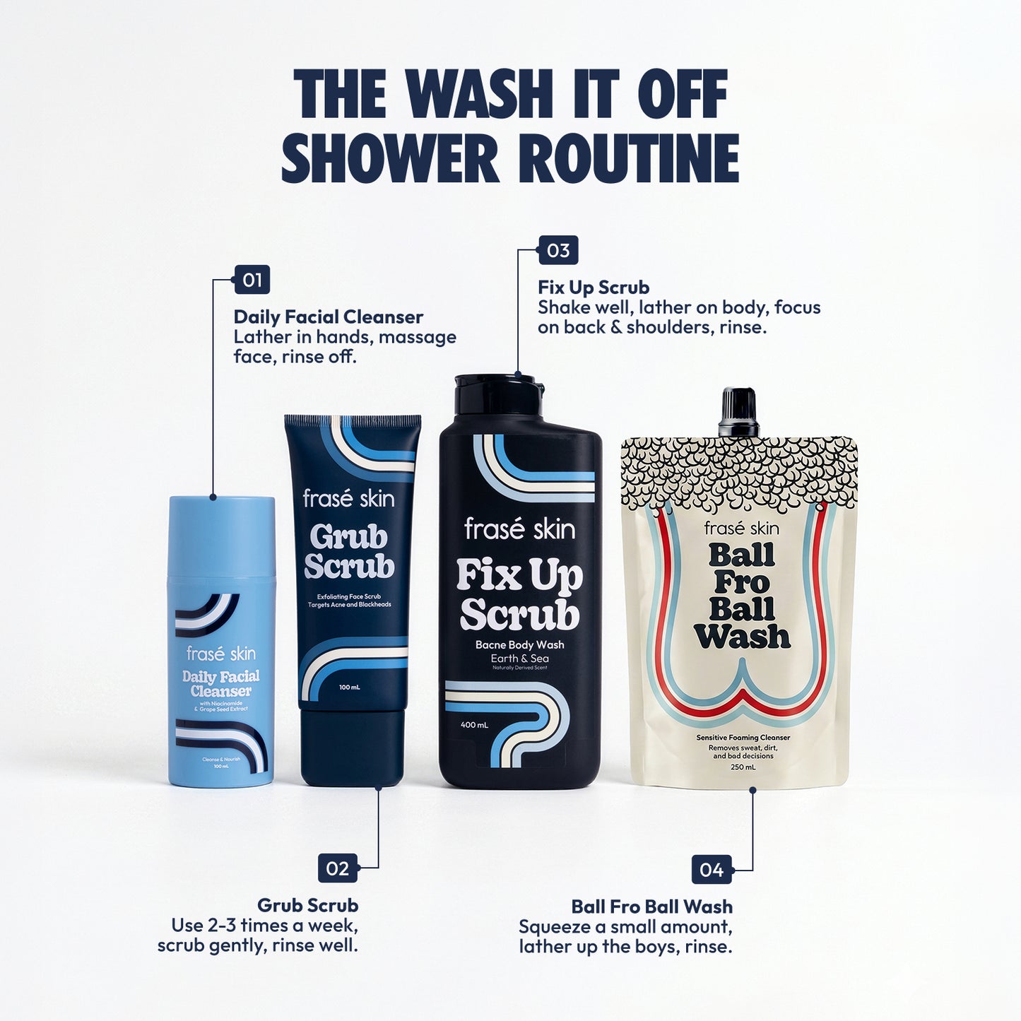 Wash It Off!
